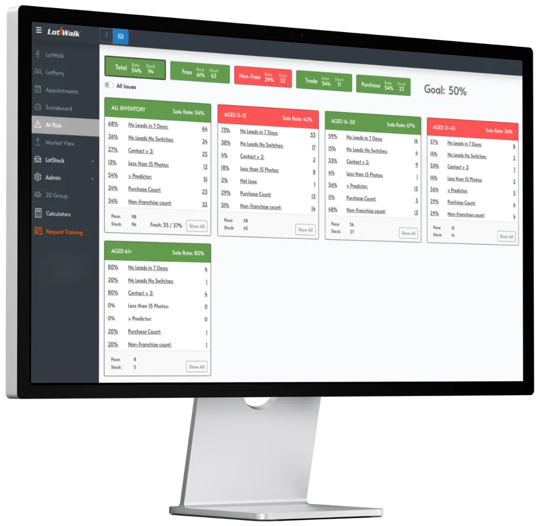 LotWalk Action Plan on desktop